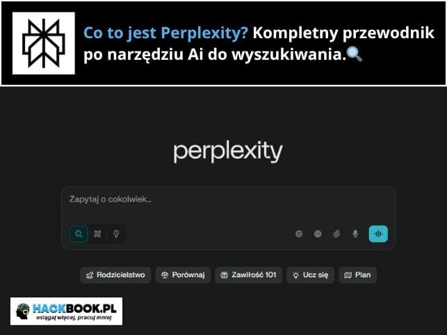 Co to jest Perplexity?